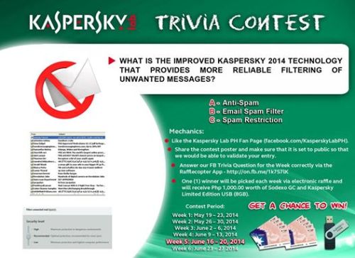 Kaspersky Trivia Contest